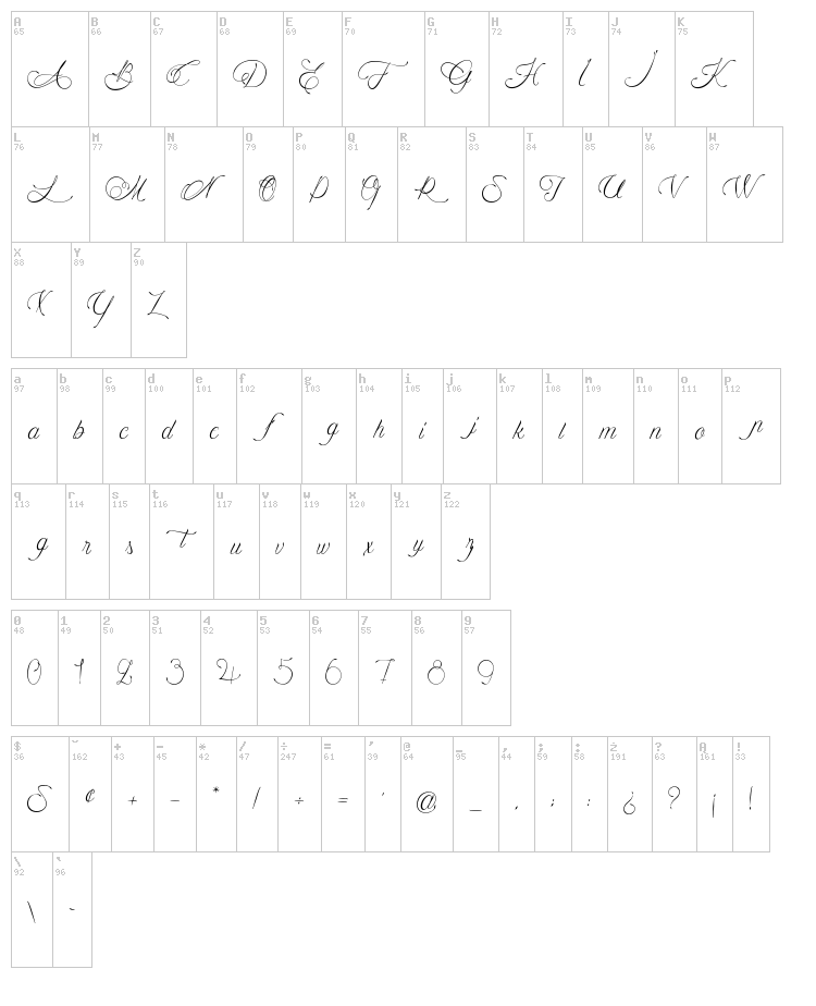 Mademoiselle Camille font map
